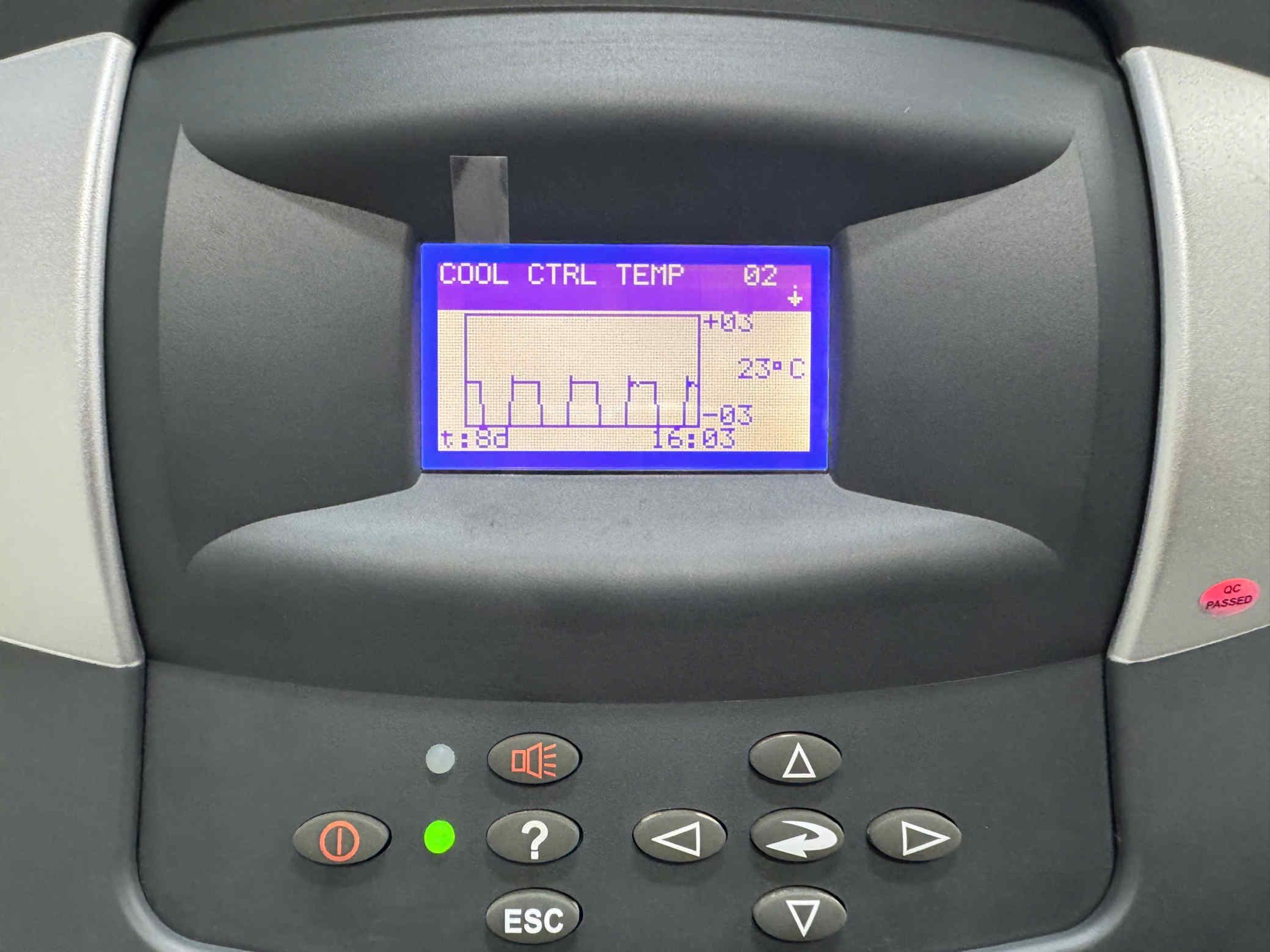 Điều Hòa Vertiv